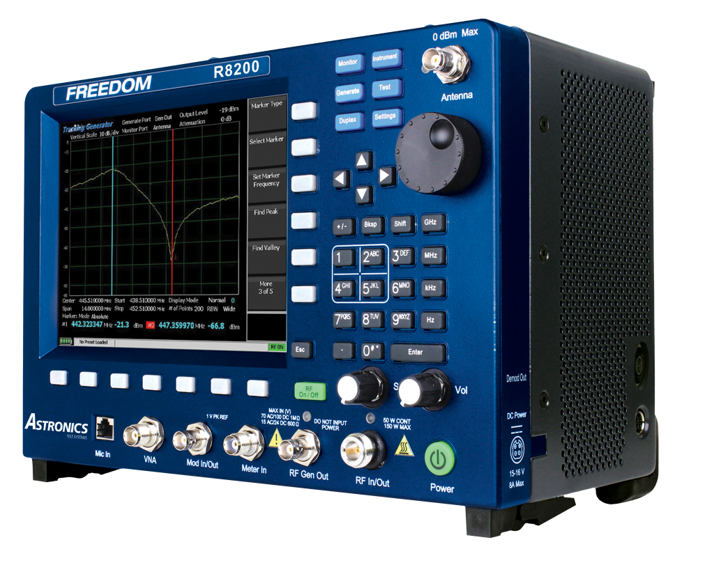 R8200 Communications System Analyzer