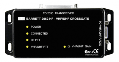 2050 RFDS – HF Rapid Field Deployment System (Discontinued)