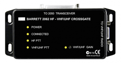 2050 RFDS – HF Rapid Field Deployment System