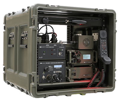 PRC-2090 RFDS – HF Rapid Field Deployment System