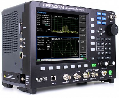 R8100 Communications System Analyzer
