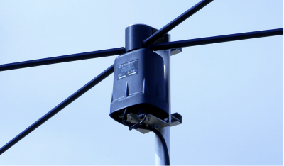Rapid Deployment Antennas and Masts